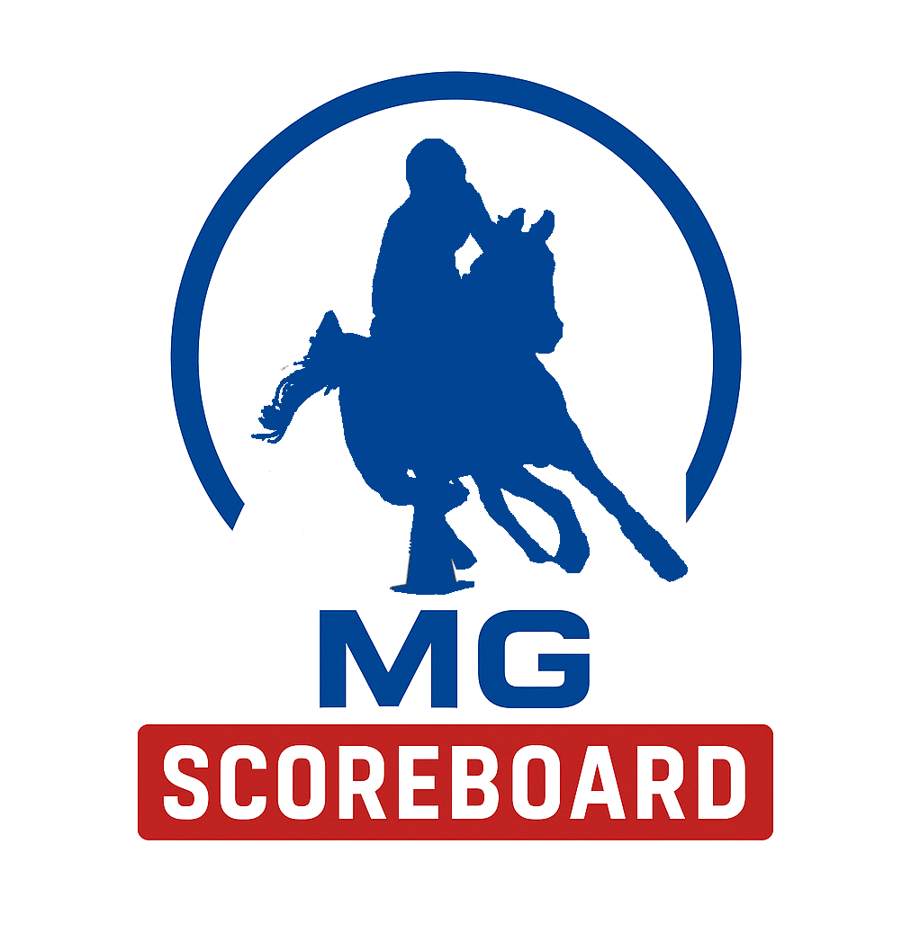 MG-Scoreboard.de